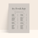 Perfect Pair Seating Chart